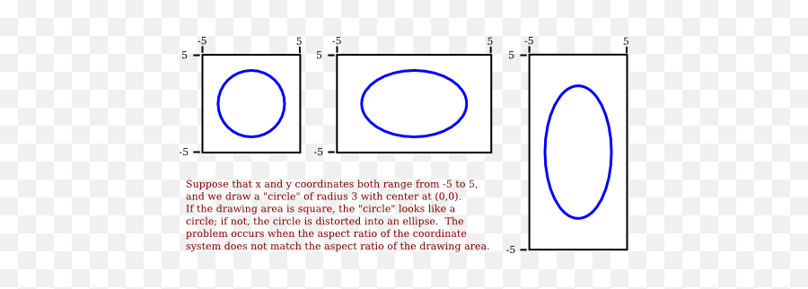 Introduction To Computer Graphics Section 21 - Pixels Dot Png,Tiny Question Mark Icon