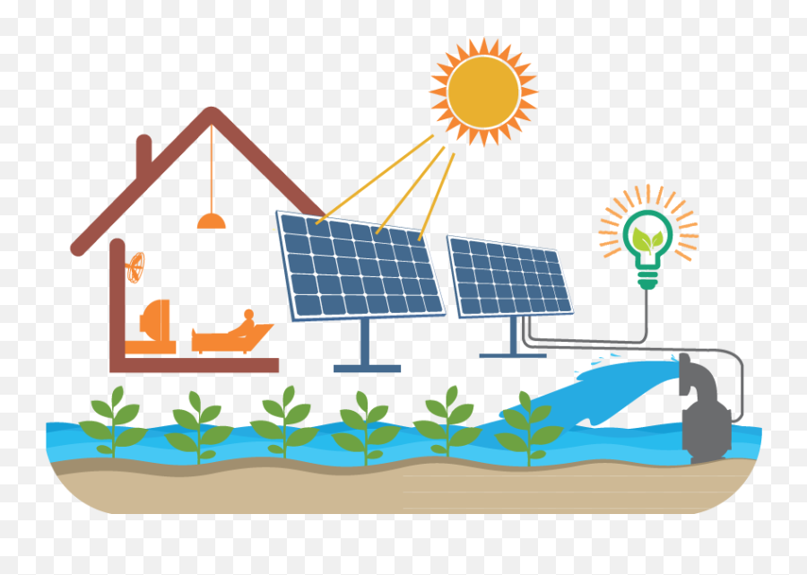 Homepage - Digiflic Clipart Solar Energy Png,Solar Power Icon