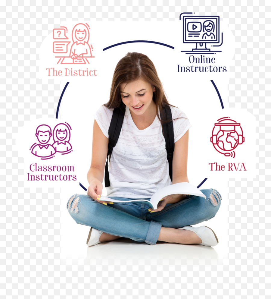 District Enrollment Rural Virtual - High School Student Reading Book Clipart Png,Student Png