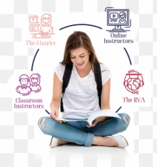 District Enrollment Rural Virtual - High School Student Reading Book Clipart Png,Student Png