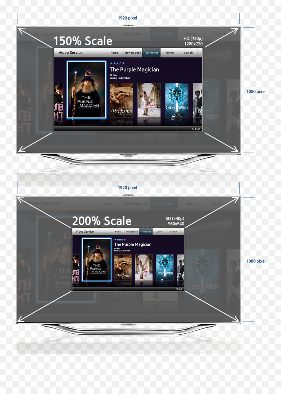 Smart Tv - Build Samsung Developers Technology Applications Png,Tv Screen Png