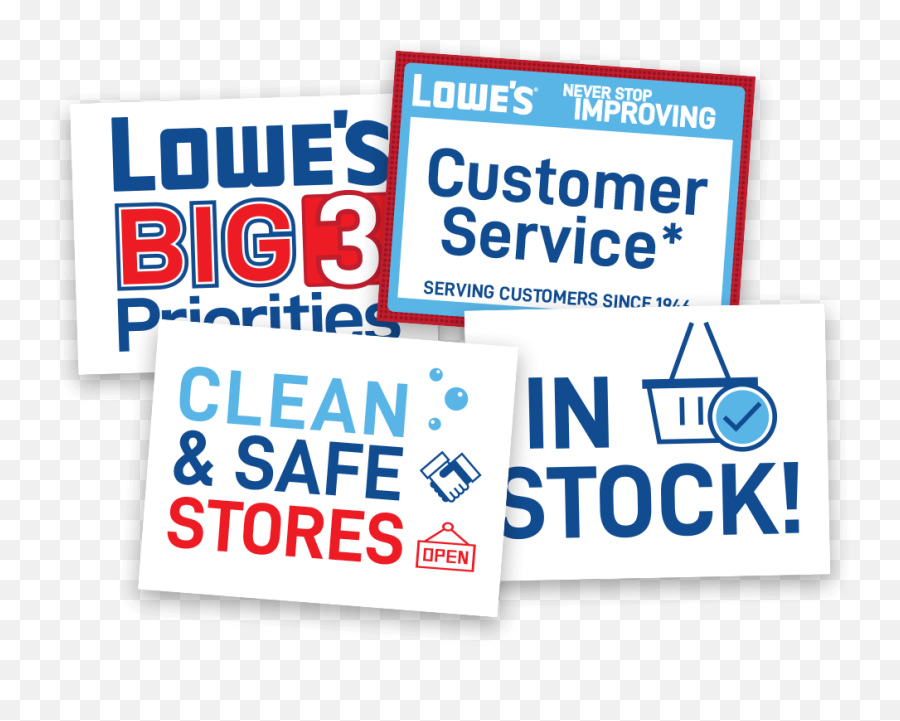 Loweu0027s Store Signs Why Not Advertising Llc We Were - Lowes Coupon Png,Lowes Logo Png