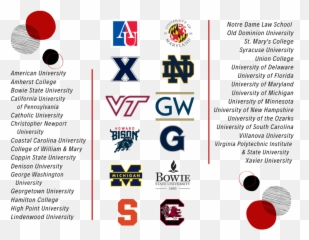 Intern Testimonials - University Of Michigan png