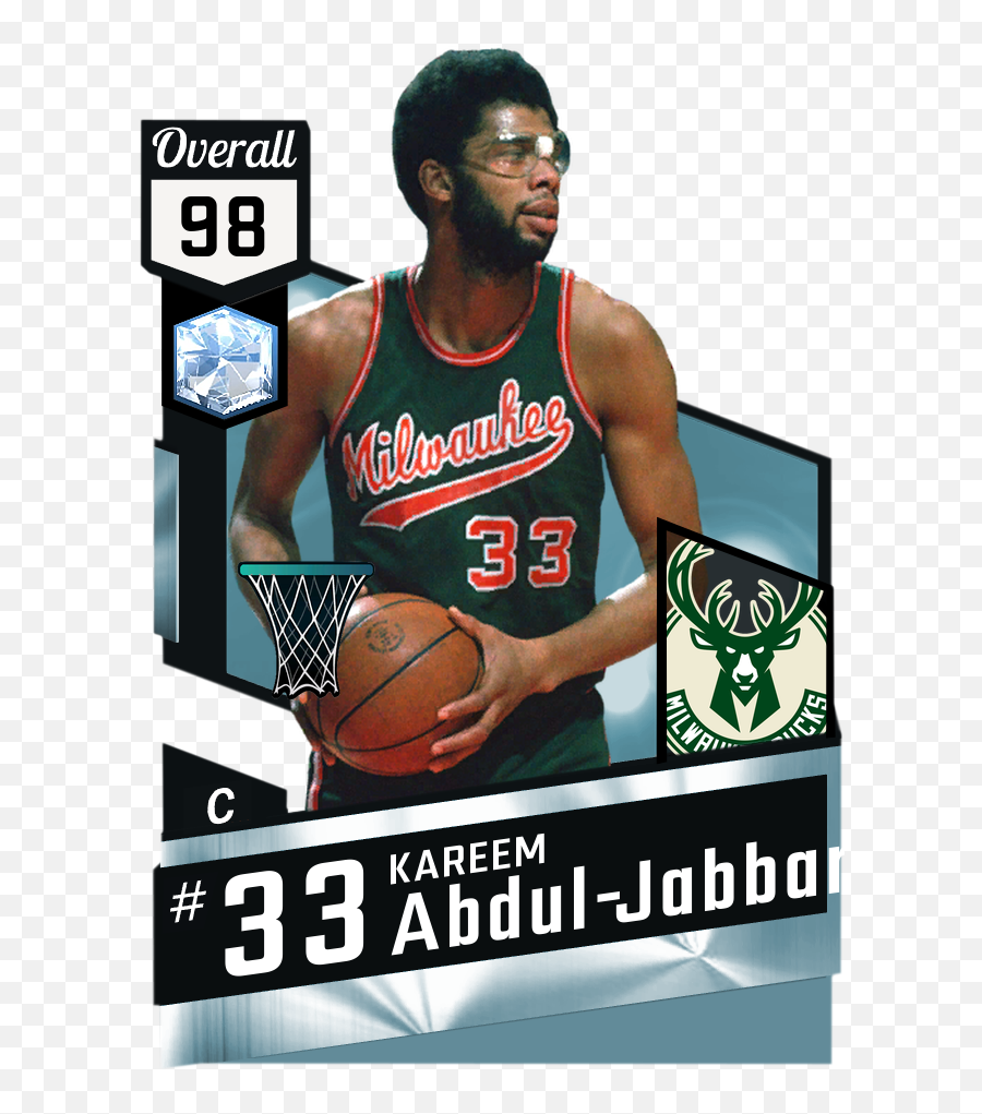 New - Kareem Abdul Jabbar 2k Card Png,Dirk Nowitzki Png