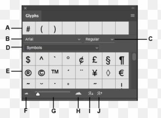 Glyphs Panel In Photoshop Png