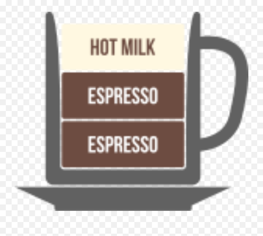 Coffe Espesso Hotmilk Milk Sticker By - U2027u208a Clydesdale Bank Premier League Png,Milk Glass Png