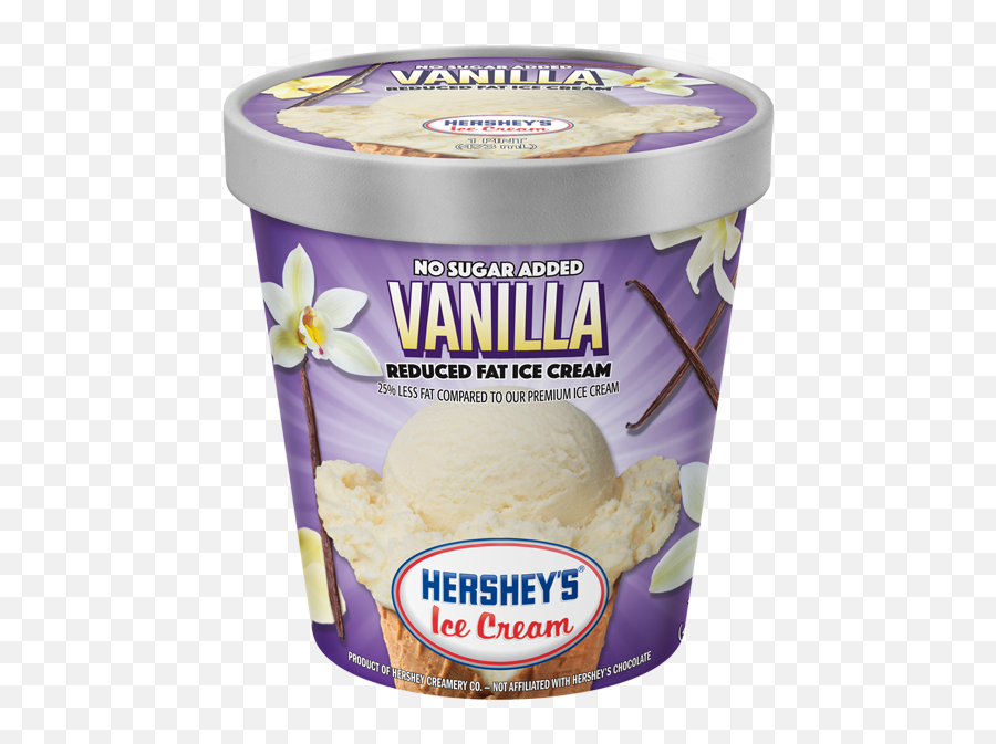 Pints Reduced Fatno Sugar Added Vanilla - Neapolitan Ice Cream Png,Vanilla Ice Cream Png