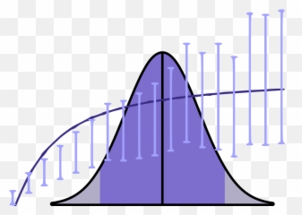 Block Averaging And Bootstrapping Estimating The Mean From - Plot png