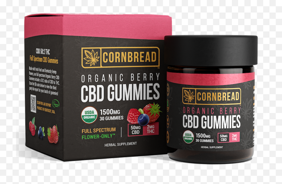 The Ultimate Valentineu0027s Day Guide To Celebrate All Things - Cbd Gummies Png,Icon Hella Leather Pants