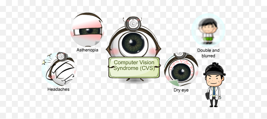 Eyecare Course - Computer Vision Syndrome Png,Eye Glare Png