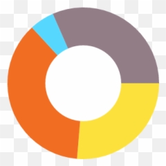 How To Draw Charts Using Javascript And - Vertical png