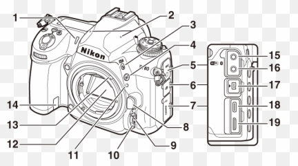 Parts Of The Camera - Locking Hubs png