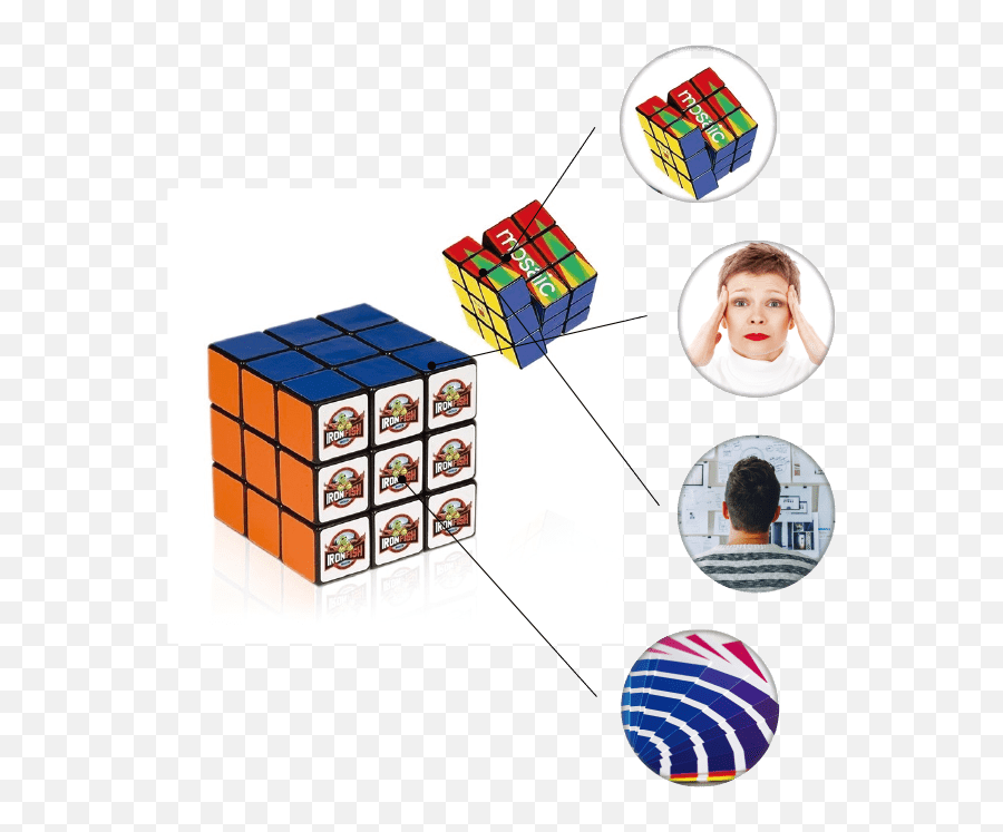 Promotional 9 - Panel Full Stock Custom Rubiku0027s Cube Language Png,Rubik's Cube Icon