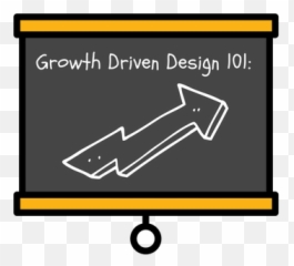 5 Key Takeaways From The 2017 State Of Growth Driven Design - Language png