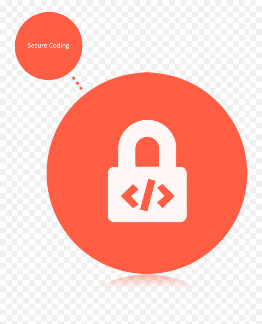 Cc Secure Coding 5 - Days Appsec Labs Circle Png,Coding Png