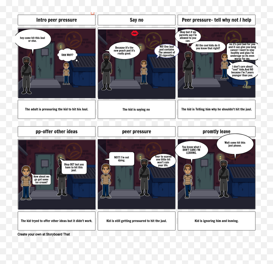 Resusal Skills Storyboard Von A5877696 - Comics Png,Juul Transparent