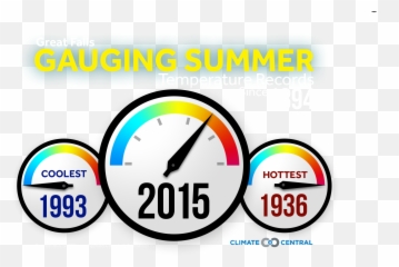 Climate Matters - Vertical Png,Cool Pngs