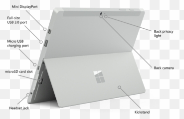 Surface 3 Features - Microsoft Surface Ports Png,Windows 8.1 Adjust Icon Size
