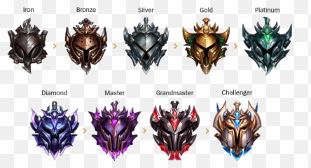 Ranked Tiers Divisions And Queues U2013 League Of Legends Support - Of Ranks png