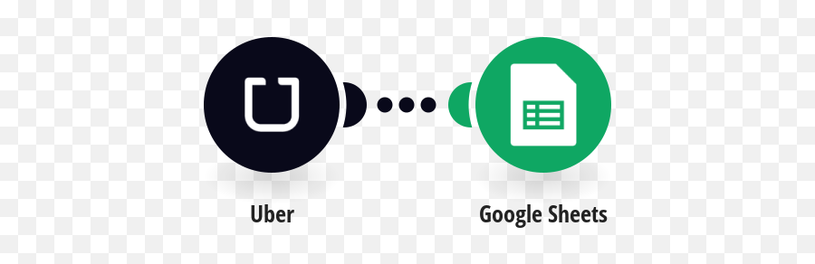 Google Sheets Uber Integrations Integromat - Google Sheets And Wrike Png,Uber Png