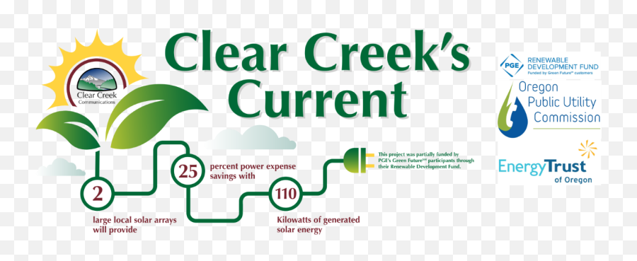 Clear Creek Communications Serving The Redland Area Since 1906 - Energy Trust Of Oregon Png,Click Here Transparent