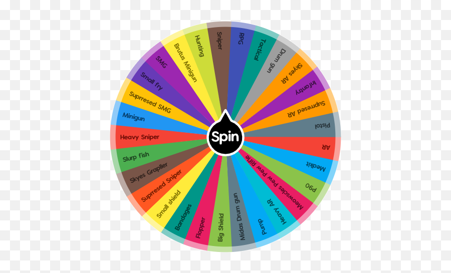 Ur Fortnite Loadout Spin 5 Times The Wheel App - Ar Spin The Wheel Png,Heavy Sniper Png
