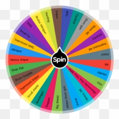 Ur Fortnite Loadout Spin 5 Times The Wheel App - Ar png