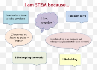 Wpi Stem Education Center Enables Pk - 5 Teachers U0026 Children Sharing Png,Stem Png