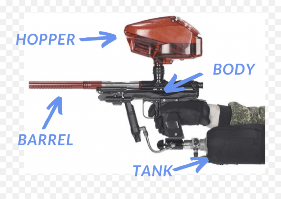 The Parts Of A Paintball Gun And - Does A Paintball Gun Work Png,Paintball Png