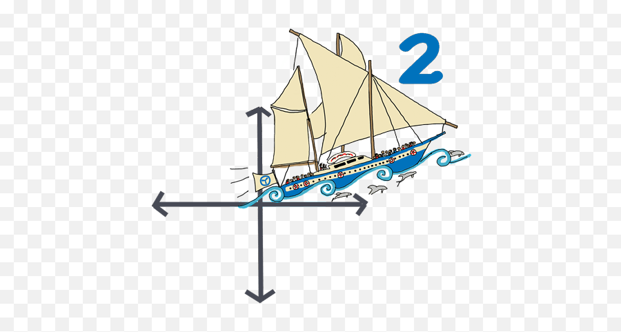 About The Scenarios U2013 East And Southern Africawestern - Marine Architecture Png,Site Icon Meme