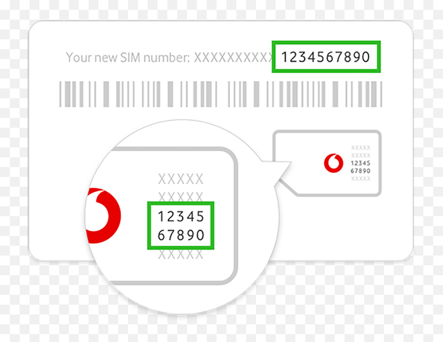 Activating A Replacement Sim Card Vodafone Australia Png Micro Inseted Icon