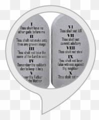 Amazoncom Ten Commandments Alexa Skills - Circle Png,Ten Commandments Png