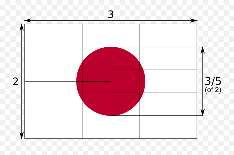 Five Fun Facts About The Flag Of Japan Soranews24 - Japan News Japanese Flag Proportions Png,Japanese Flag Png