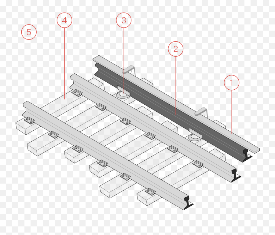 Third Rail - Train Tracks 3rd Rail Png,Railroad Tracks Png