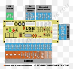 Arcade Zero Delay Interface Board Hcarca0001 - Forum Zero Delay Usb Encoder Diagram Png,X Button Png