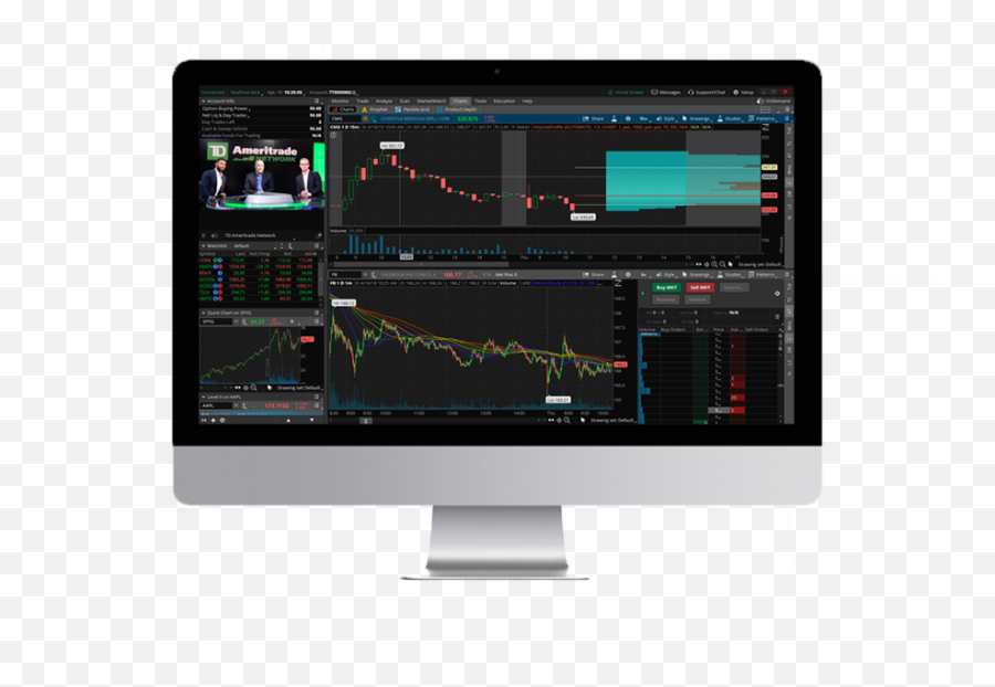 Online Trading Platforms Tools - Software Engineering Png,Thinkorswim Watchlist Icon Bulb 24