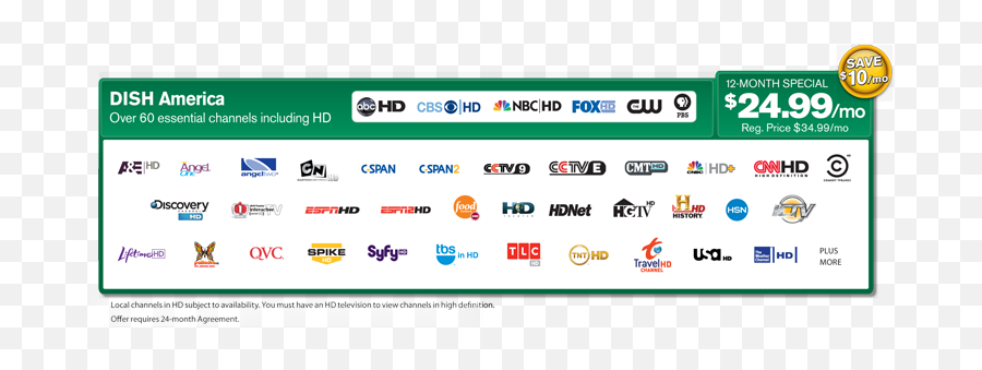 Dish Network - Dish America 2499mo The Leading Technology Applications Png,Spike Tv Logos