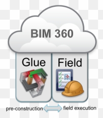 Beyond Design The Construction And Bim Blog 360 Field - Hard png