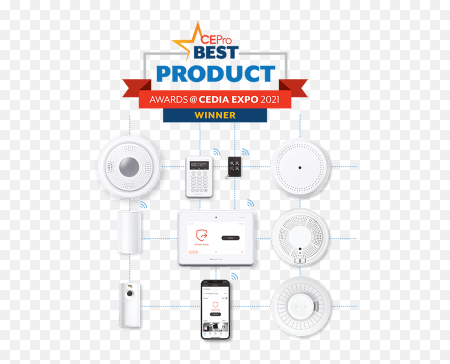 Resideo Pro Proseries Security - Best Project Award Png,Vivint Thermostat Battery Icon