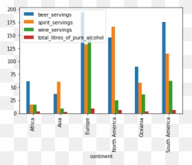 Me Watch Ufo - CSDN Statistical Graphics png