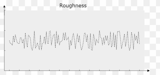 Road Roughness - Calligraphy Png,Pavement Png