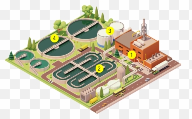 Water Treatment Letu0027s Talk Science - Vertical png