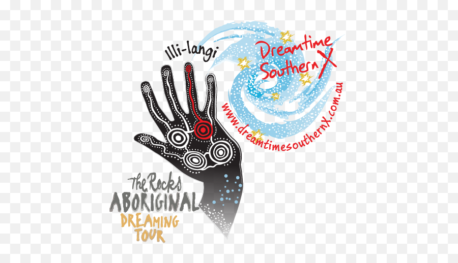 The Rocks Aboriginal Dreaming Tour - Rocks Dreaming Aboriginal Heritage Tour Png,Sydney Harbour Bridge Australian Icon