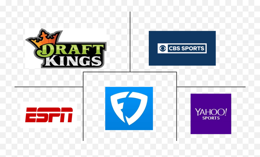 North America Fantasy Sports Market 2021 - 26 Industry Draftkings Png,Fantasy Folder Icon