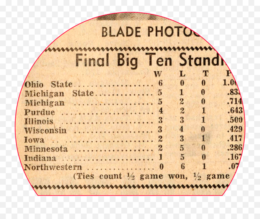 Ohio State V Michigan 1955 U2014 The Blade Vault Png