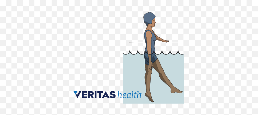 Water Therapy Exercises - Hydrotherapy In Ankylosing Spondylitis Png,Leg Transparent