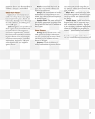 Perfumer U0026 Flavorist - December 2016 Page 2627 Empty png
