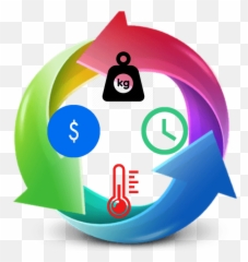 Details Icon Png - 1 Unit Converter Icon Png 3695662 Dot