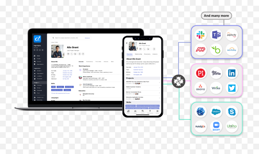 Create Robust People Profiles With The Paylocity Integration - Technology Applications Png,My Profile Icon