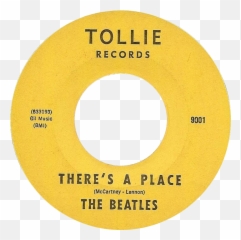 Theres A Place - Beatles png